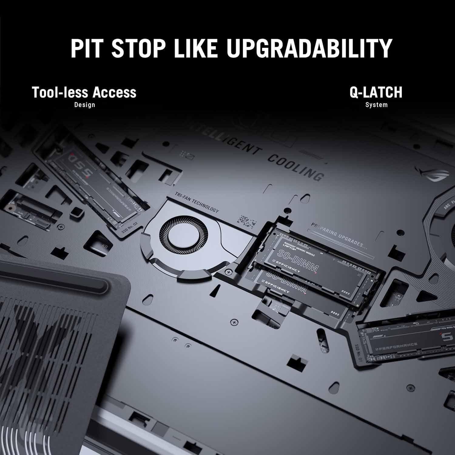 Scar 16 – KI‑Workstation: Bottleneck‑Killer, Max. Power, TGP/TDP hoch