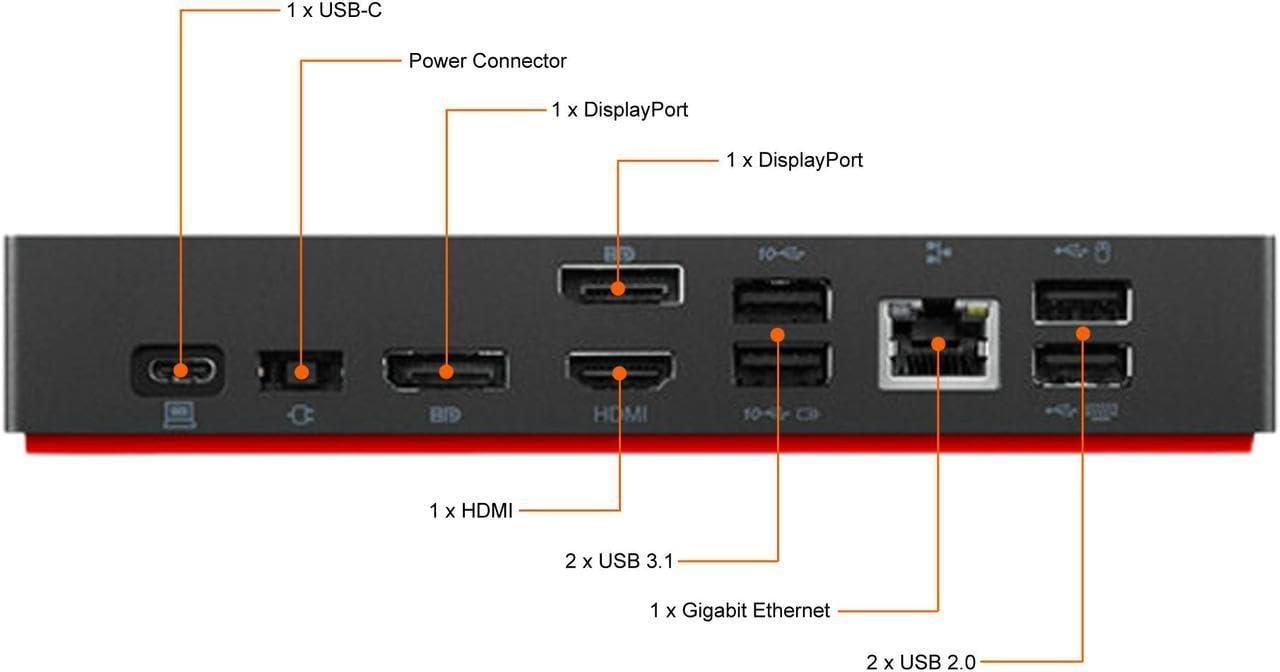 ThinkPad X1 - KI-Workstation, bottleneckfrei, Karriereboost, TDP-fit