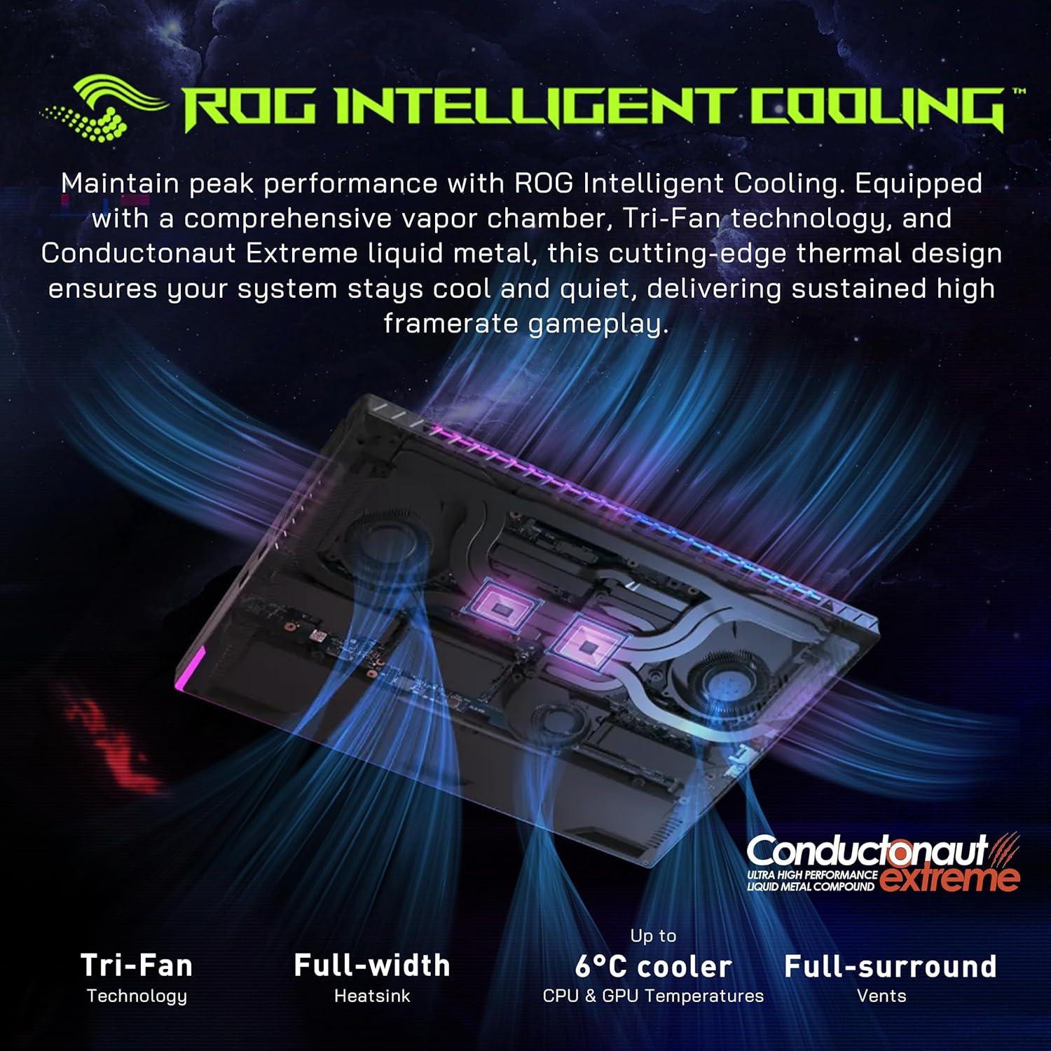 ROG Strix G16 - KI-Workstation: Bottlenecks adé, für KI/3D/Ing., TGP