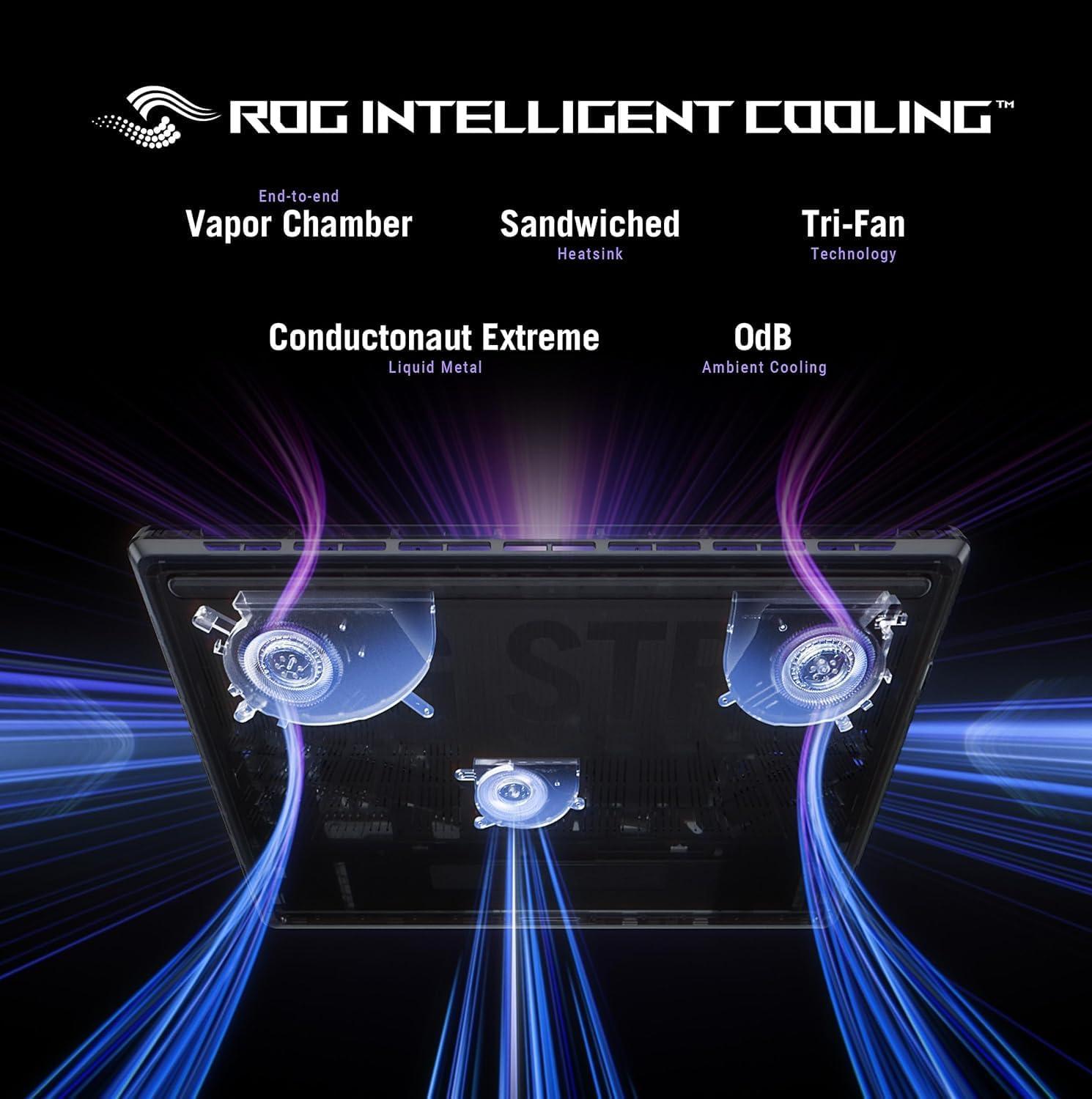 Scar 16 - KI‑Workstation: Bottleneck‑Killer, Max. Power, TGP/TDP hoch